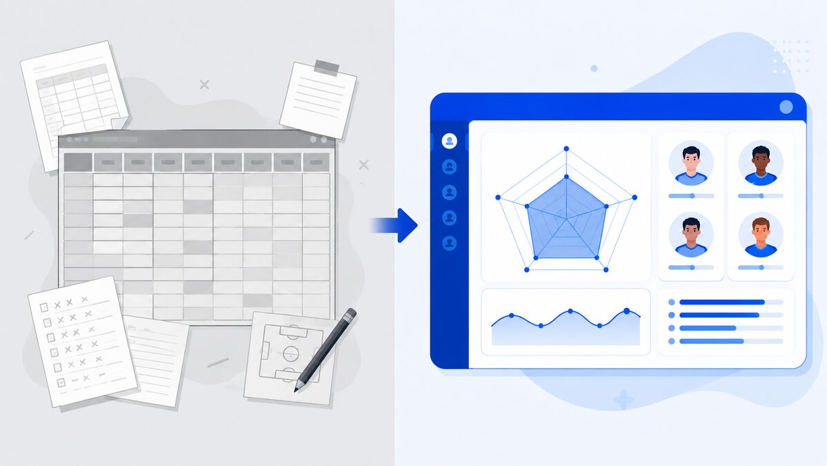Vergelijking tussen een spreadsheet en een modern spelersvolgsysteem dashboard met radar-grafiek